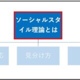 ソーシャルスタイル理論とは