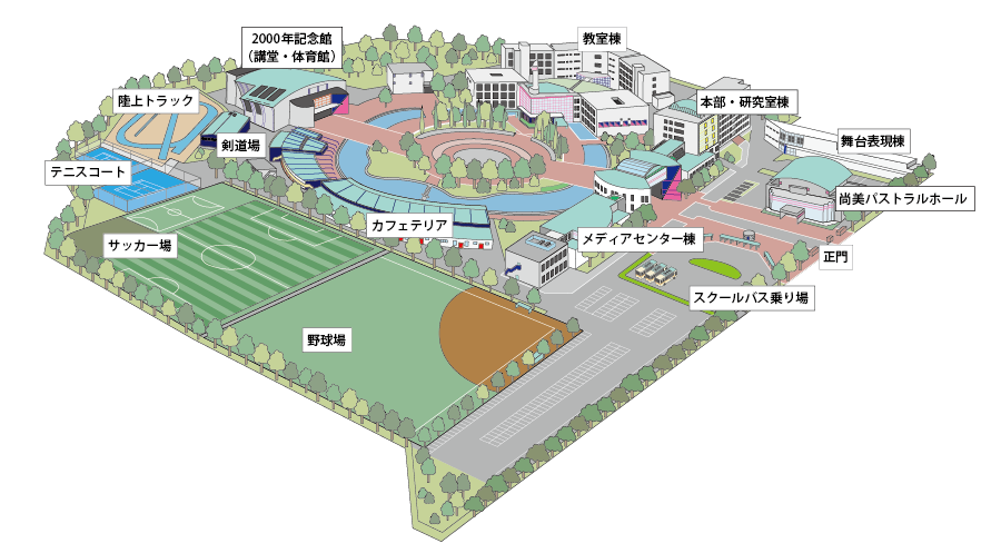 尚美学園大学のキャンパスマップ