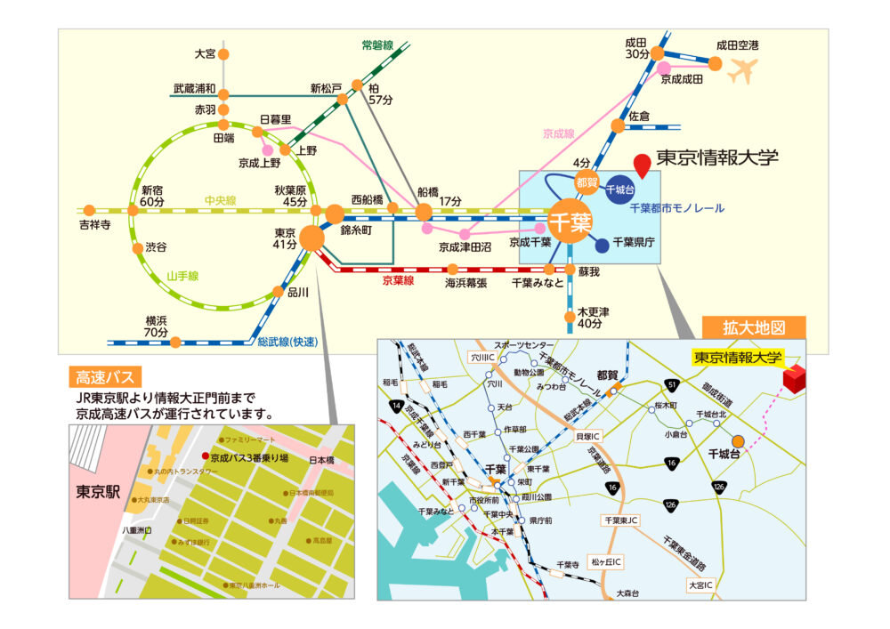 東京情報大学アクセスマップ
