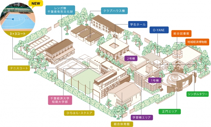 千葉経済大学キャンパスマップ