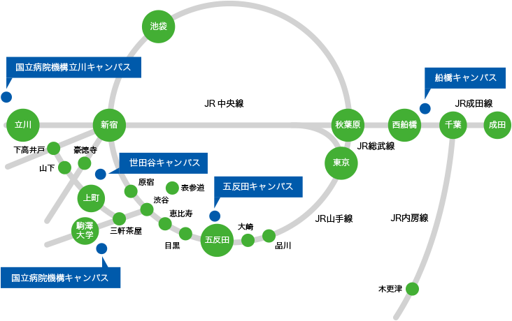 東京医療保健大学アクセスマップ