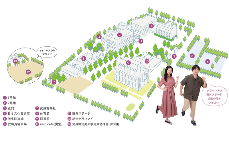 武蔵野学院大学キャンパスマップ