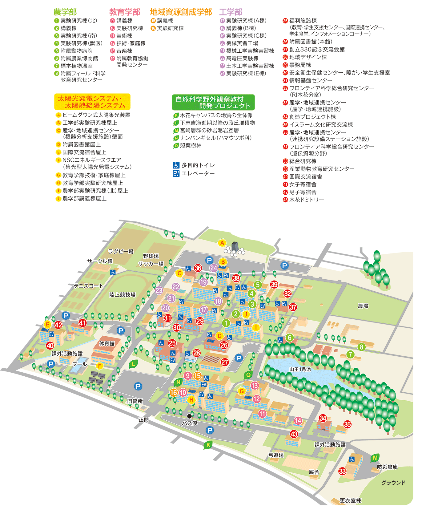 宮崎大学キャンパスマップ