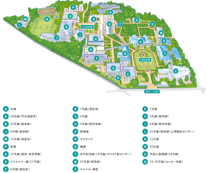 東京女子大学キャンパスマップ