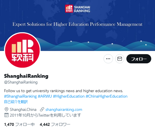 上海交通大学Twitterアカウント