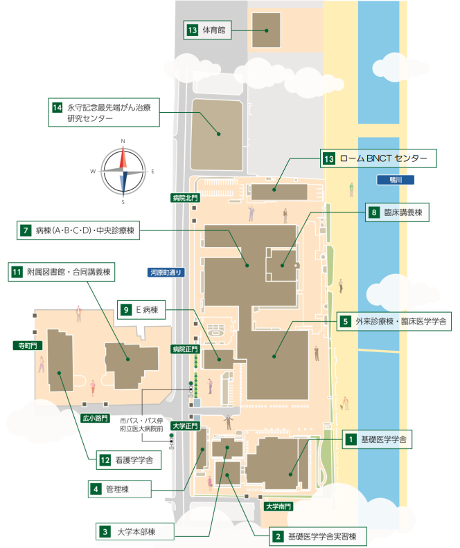 京都府立医科大学キャンパスマップ